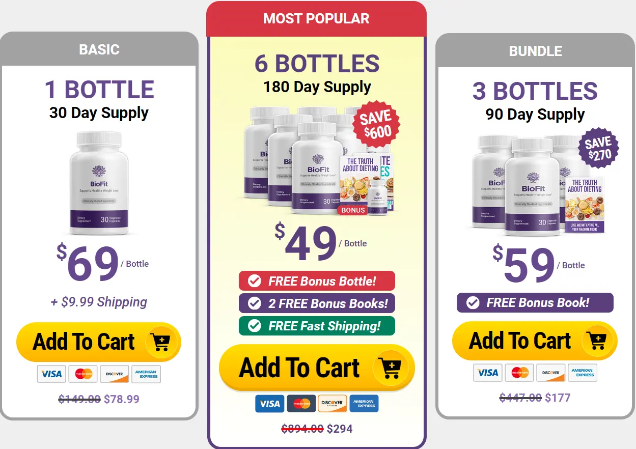 biofit-price